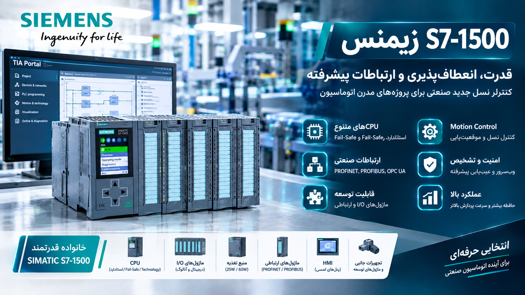 PLC S7-1500 زیمنس با نمایش CPU، ارتباطات صنعتی، TIA Portal و کاربردهای اتوماسیون صنعتی