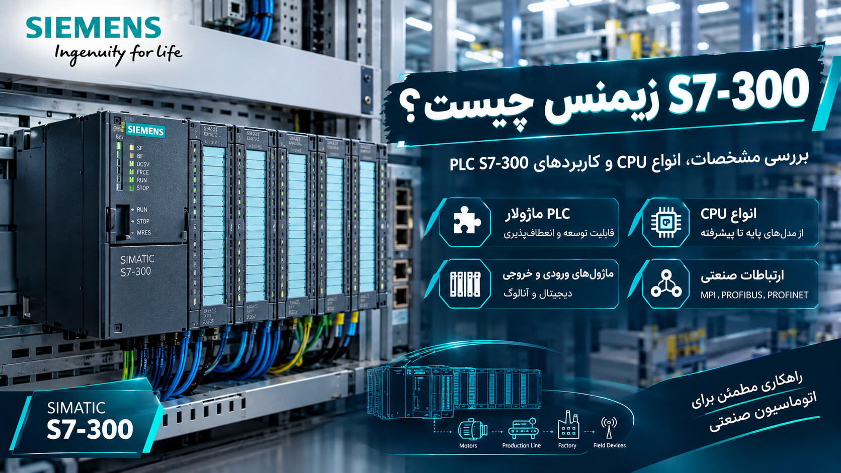 PLC S7-300 زیمنس با نمایش CPU، ماژول‌های ورودی و خروجی و ارتباطات صنعتی