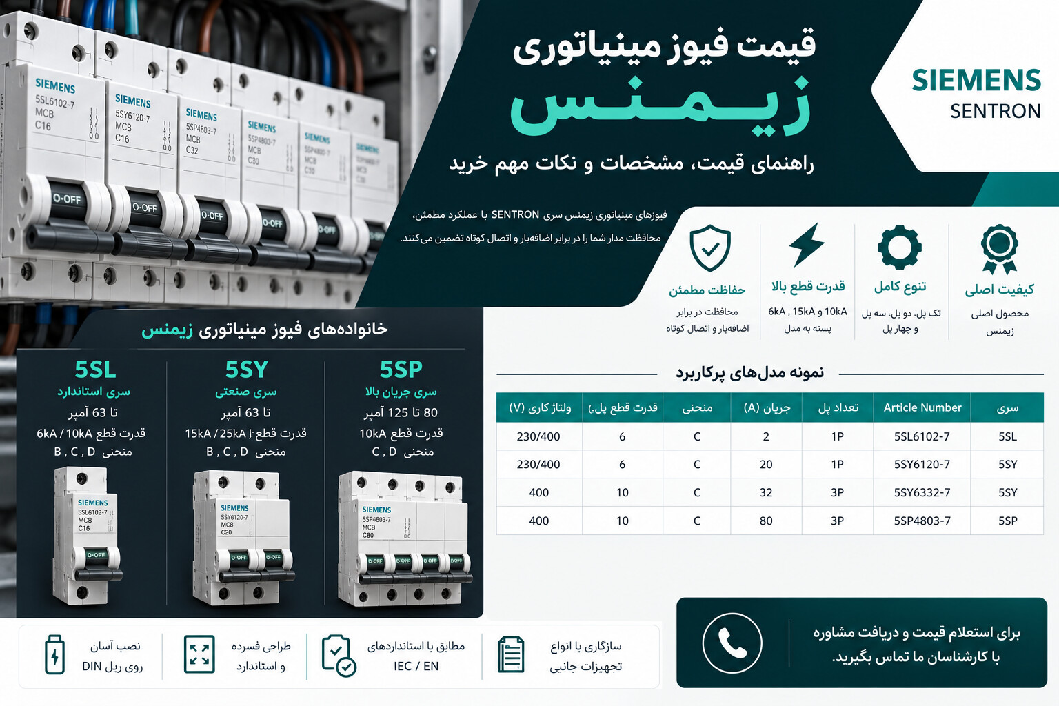 قیمت فیوز مینیاتوری زیمنس SENTRON و راهنمای خرید